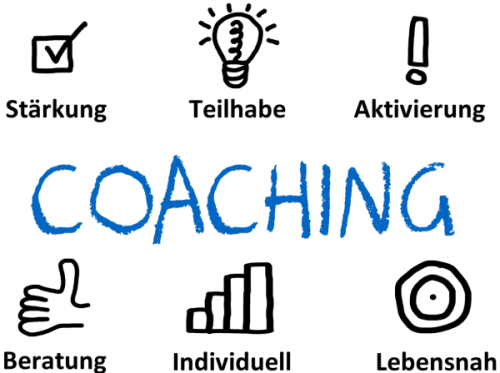 STABIL - Coaching